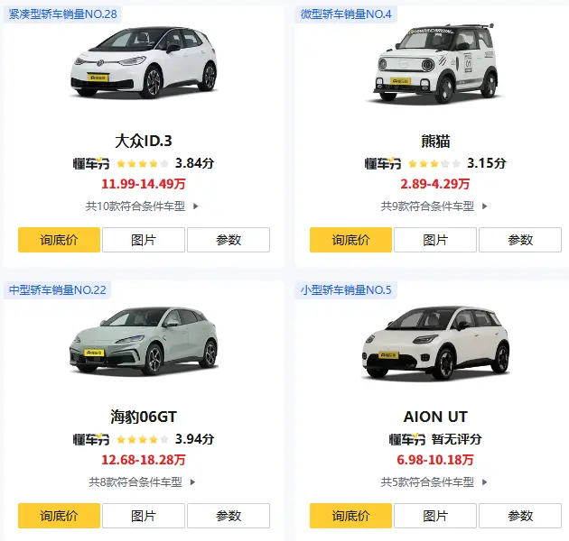 两厢车排行榜_2025最新热门两厢车选购指南 第4张