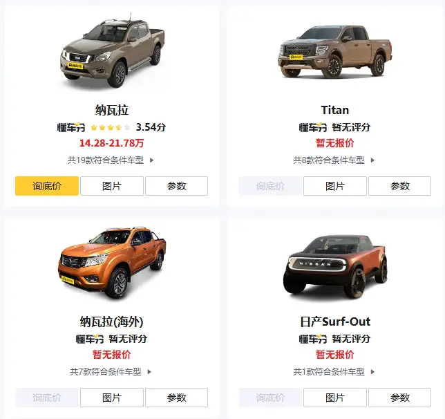 东风日产皮卡车型_最新款皮卡报价与性能解析 第1张