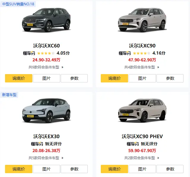 沃尔沃SUV车型大全_热门豪华SUV车型推荐与购车指南 第1张