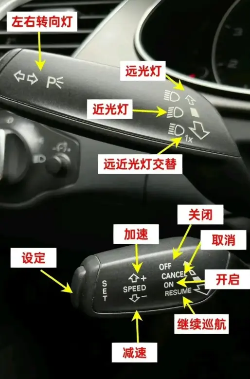 汽车内部按钮图解_车内功能按键大全及使用说明 第4张