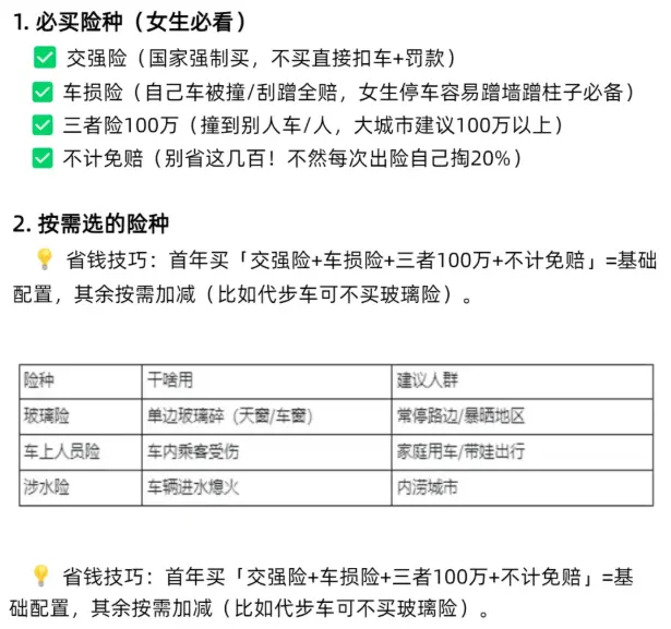 新车如何买保险_新手必看的购车保险选购指南 第1张