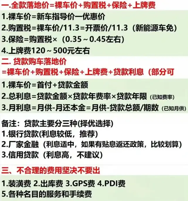 新车上牌照要多少钱_2025年汽车上牌费用全解析 第1张