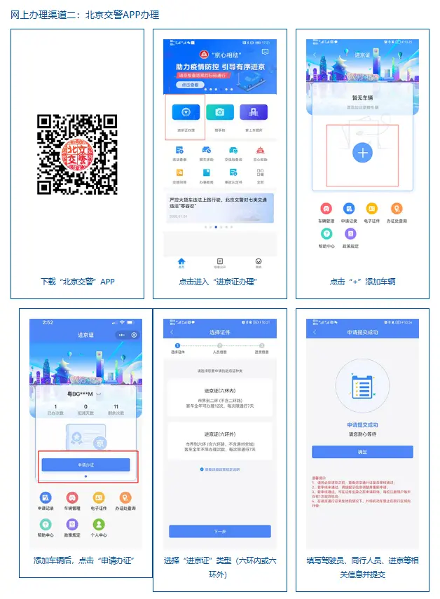 外地车进京证办理_外地车辆进京手续费用全解析 第2张