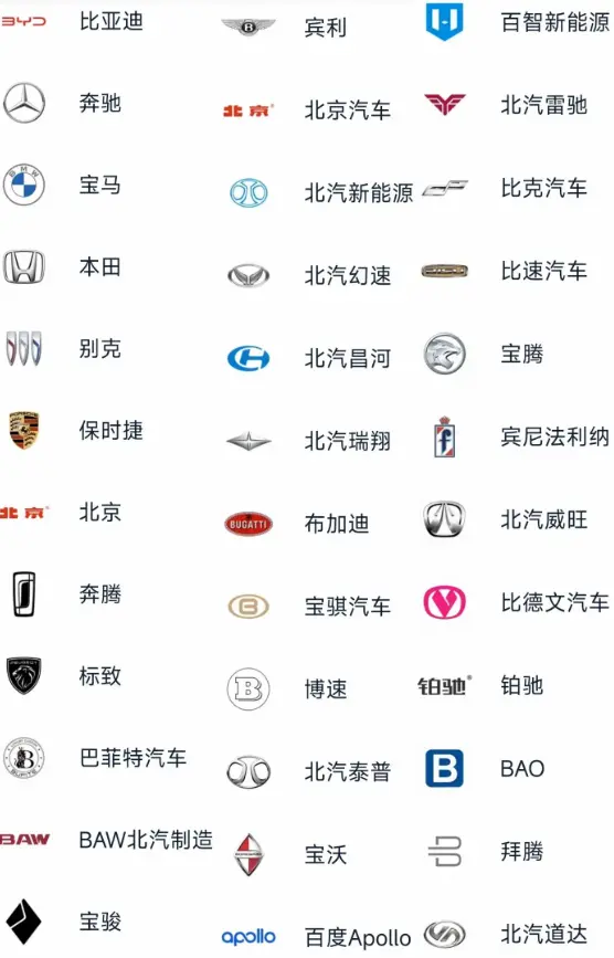 世界汽车标志大全_全球知名汽车品牌标志图解 第2张