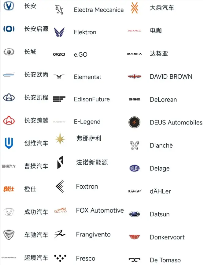 世界汽车标志大全_全球知名汽车品牌标志图解 第3张