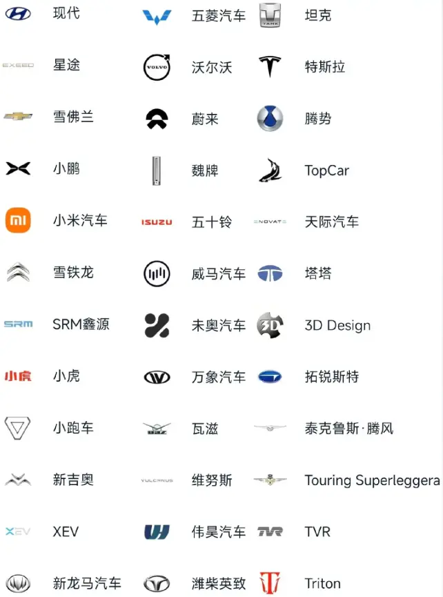 世界汽车标志大全_全球知名汽车品牌标志图解 第4张