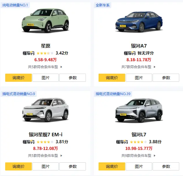 银河汽车_最新智能电动车试驾体验报告 第1张