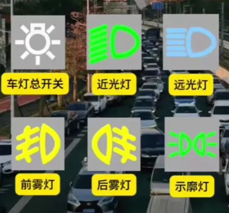 车灯符号图解大全_汽车灯光标志全解析 第3张
