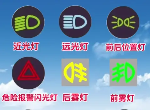 车灯符号图解大全_汽车灯光标志全解析 第2张