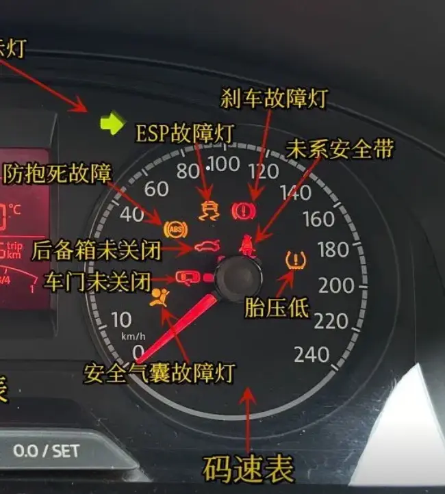 汽车仪表盘图解_新手必看的仪表指示灯全解析 第2张