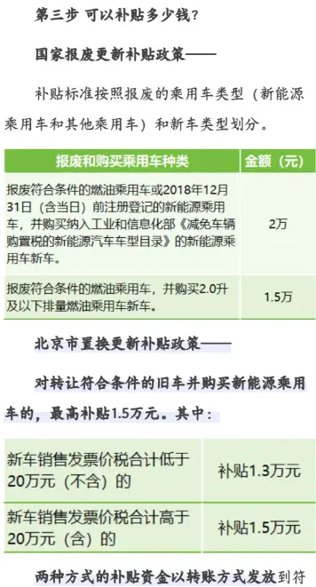 北京购车新政规定_2025年最新指标申请与限行政策解读 第1张