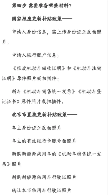北京购车新政规定_2025年最新指标申请与限行政策解读 第2张