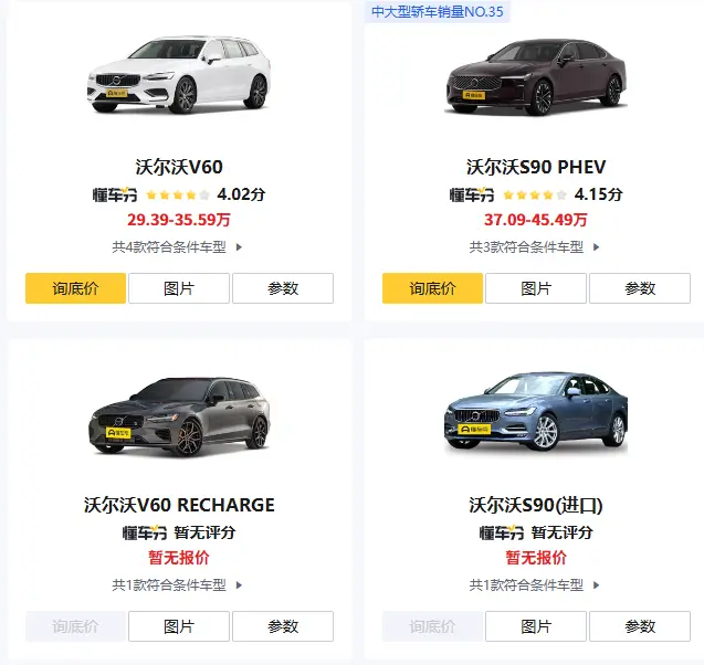 沃尔沃轿车系列有哪些_2025款热门车型与价格一览 第2张