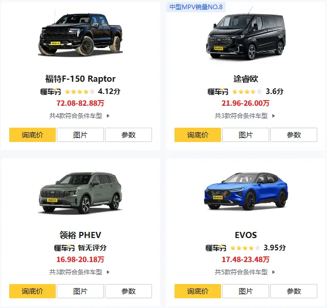长安福特所有车型价格表_2025年最新车型价格与配置全览 第4张