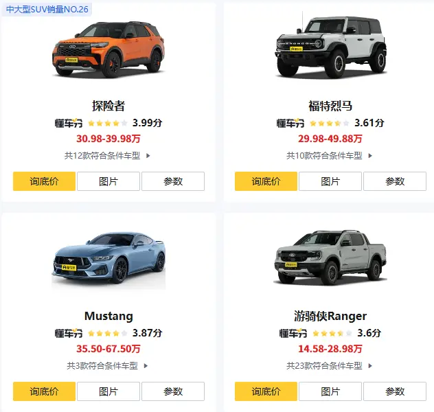 长安福特所有车型价格表_2025年最新车型价格与配置全览 第2张