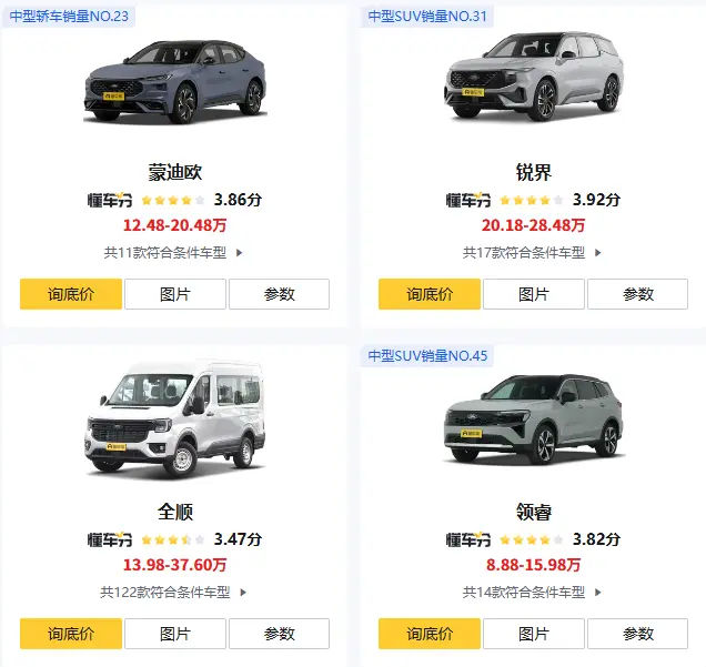 长安福特所有车型价格表_2025年最新车型价格与配置全览 第1张