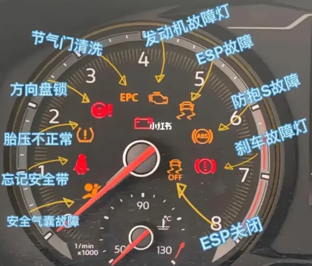 机动车仪表盘故障灯图解_看懂这些指示灯行车安全有保障 第3张