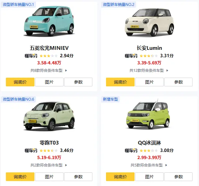 销量最好的微型车_2025年最受欢迎的小型代步车推荐 第1张