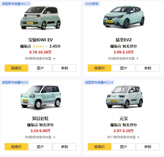 销量最好的微型车_2025年最受欢迎的小型代步车推荐 第4张