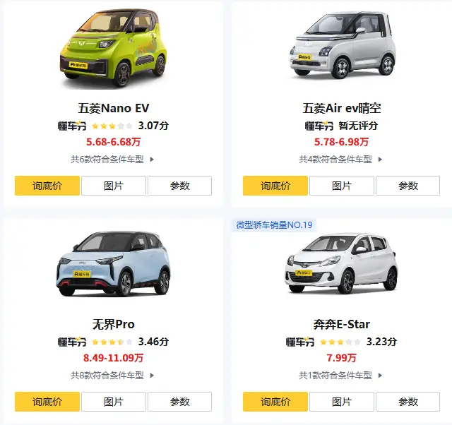 销量最好的微型车_2025年最受欢迎的小型代步车推荐 第3张