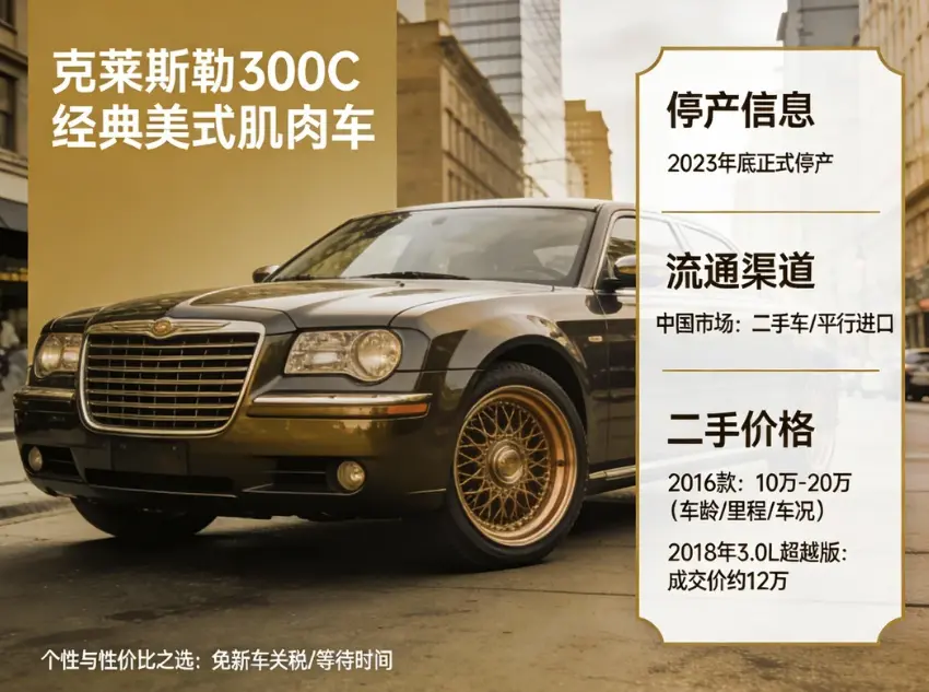 克莱斯勒300C最新报价：经典豪华轿车的二手市场指南