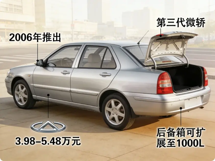 奇瑞QQ6汽车怎么样：一款曾经开创微轿新纪元的经典车型全面解析