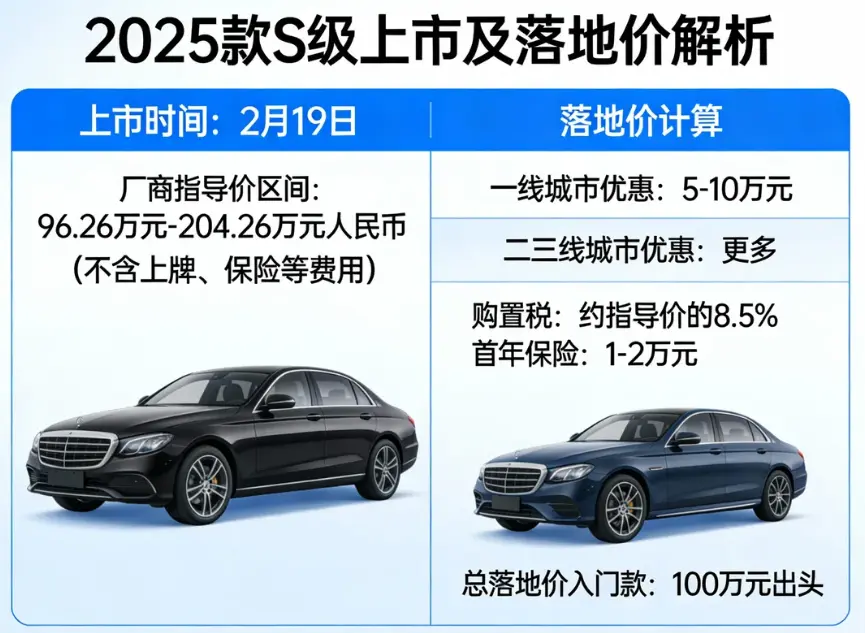 奔驰S350最新款报价:2025款S级详解与购车指南 第2张 奔驰S350最新款报价:2025款S级详解与购车指南 第2张