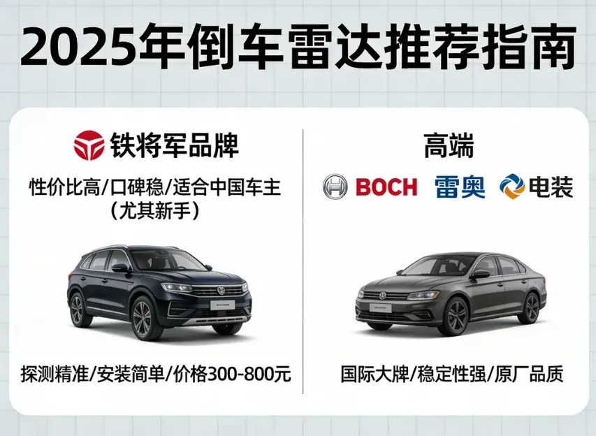 汽车倒车雷达什么牌子好