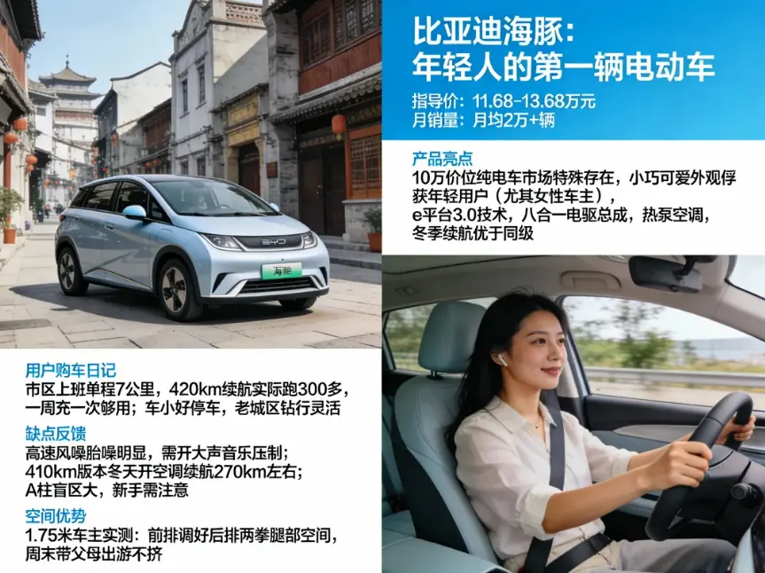10万左右口碑最好的车:2025年购车完全指南 第2张