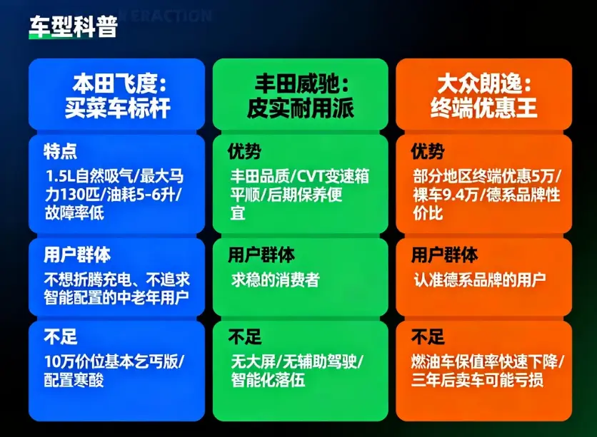 10万左右口碑最好的车:2025年购车完全指南 第6张