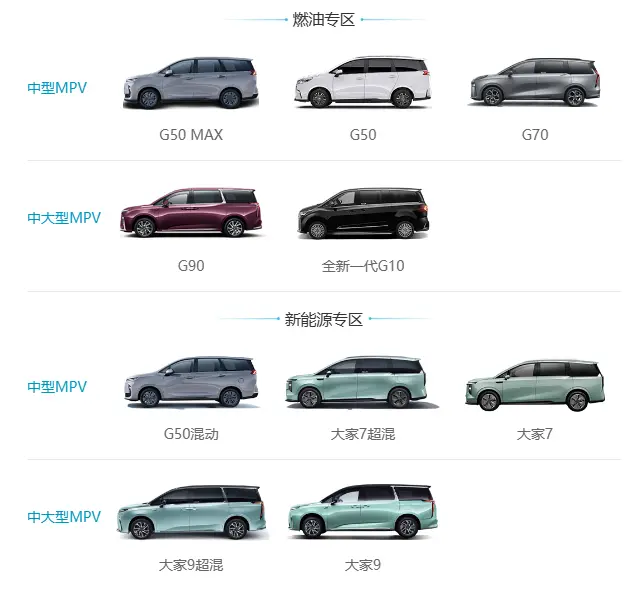 大通汽车7座商务车价格全解析：从14万到28万，总有一款适合你 第1张