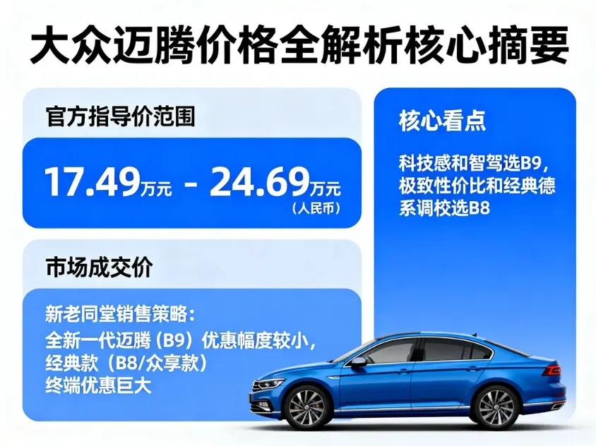 大众迈腾价格全解析：新老同堂下的购车指南（2024-2025款）