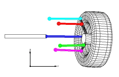 悬挂越多越好？深度对比麦弗逊、双叉臂与多连杆：揭秘汽车底盘的“黑科技” 第3张