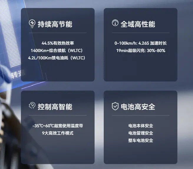 奇瑞新能源完全指南：从“理工男”的绝地反击看2025年选车策略 第2张