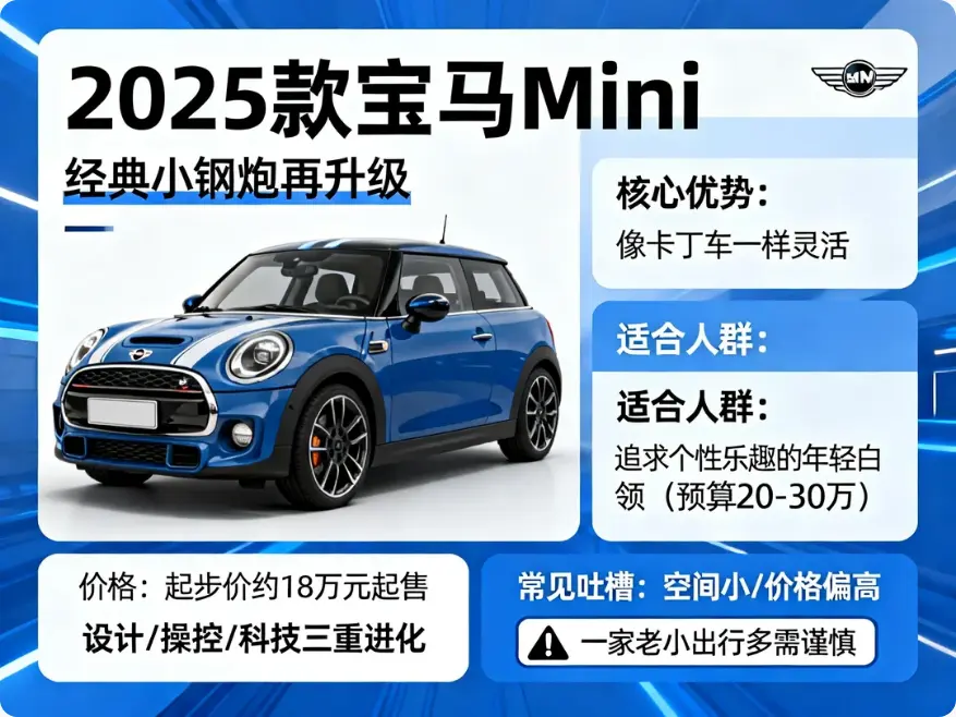宝马Mini 2025款怎么样？深度评测：可爱又野性，值不值得入手？ 第1张