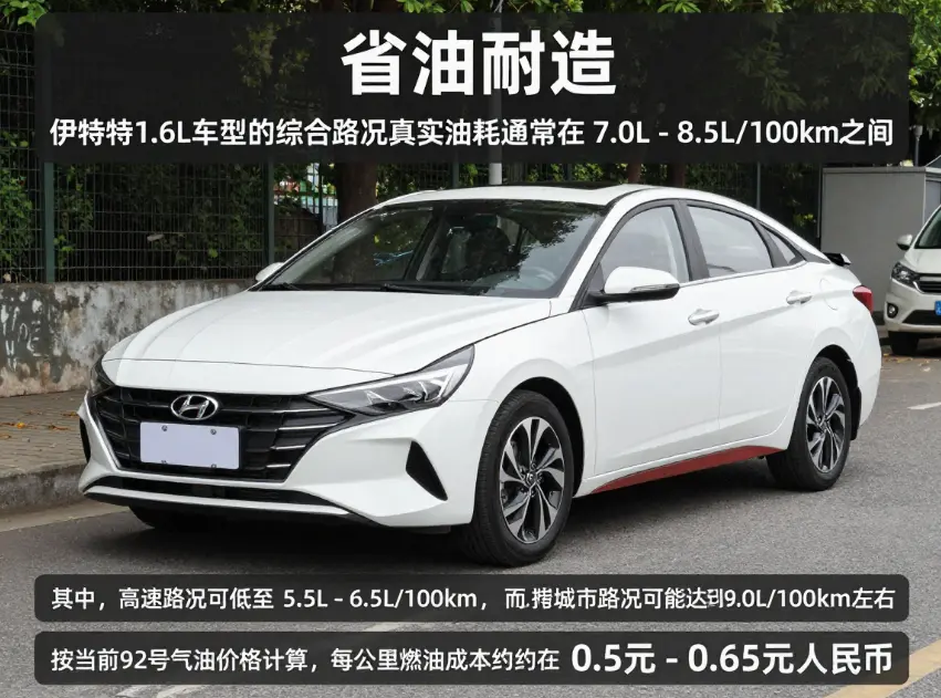 【深度实测】现代伊兰特1.6L真实油耗到底是多少？养车成本全解析 第2张