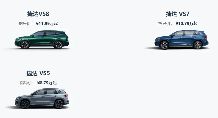 一汽捷达最新报价大全（2025款）：各配置价格、购车优惠及选购指南