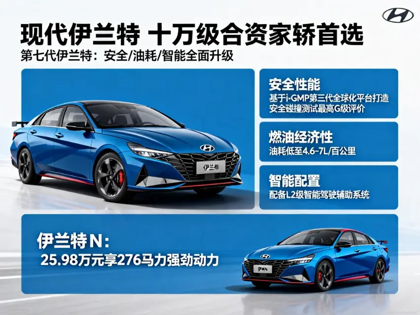 现代伊兰特完全指南：十万级合资家轿的全方位解析（2024-2025版） 第1张
