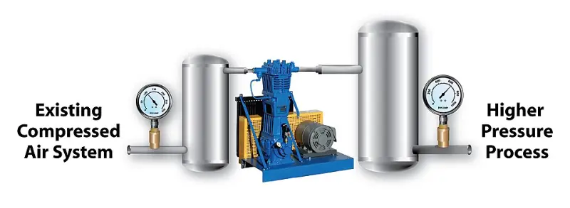 刹车变硬踩不动？揭秘汽车里的隐形大力士——真空加力器（Vacuum Booster）全解析 第3张