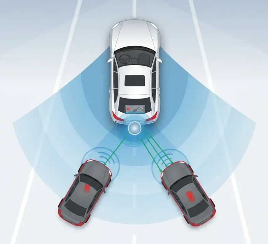 别让“亲密接触”毁了你的车：防追尾雷达（AEB/FCW）深度完全指南 第1张