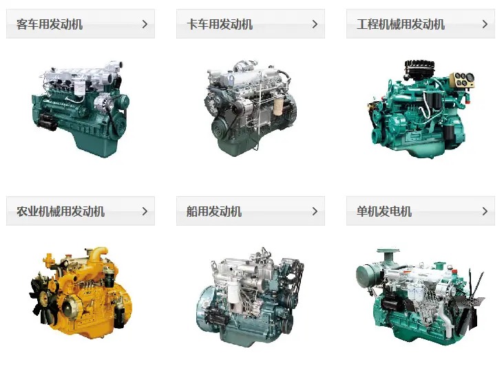 玉柴发动机型号大全及参数详解：功率、扭矩、排放标准一文看懂