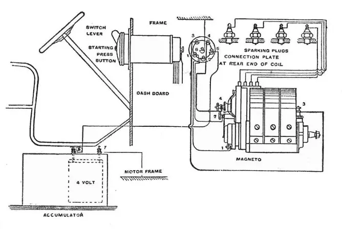 揭秘“双火花塞”技术：为什么有的四缸车竟然藏着8个火花塞？