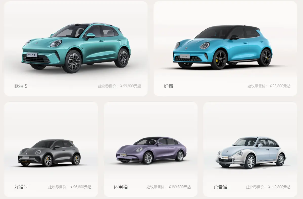 长城电动汽车全车型盘点2026：避开智商税，这几款才是真硬核 第1张