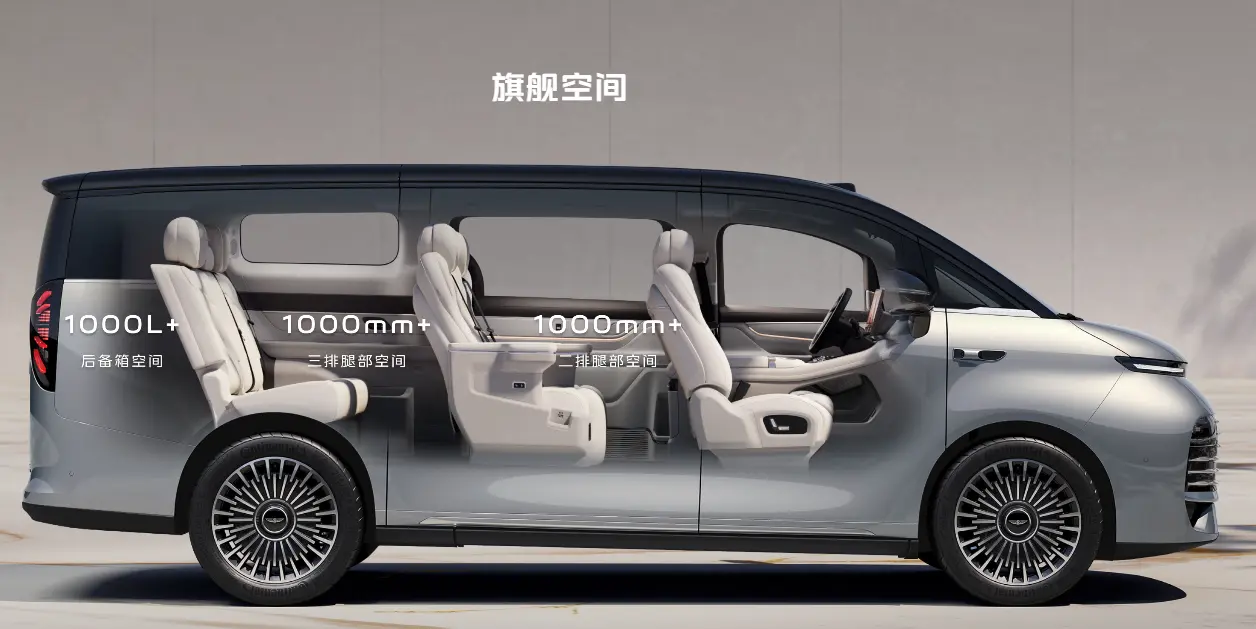 吉利银河V900预售开启:31.98万起的智能豪华MPV,能否改写市场格局? 第3张 吉利银河V900预售开启:31.98万起的智能豪华MPV,能否改写市场格局? 第3张