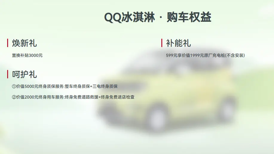 2026开年购车必读：26款QQ冰淇淋上市与几何E萤火虫权益大比拼（附最新购置税解读） 第1张