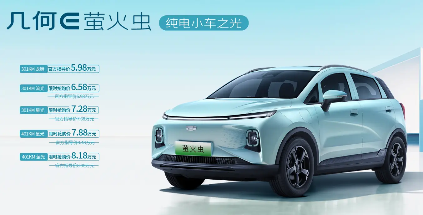 2026开年购车必读：26款QQ冰淇淋上市与几何E萤火虫权益大比拼（附最新购置税解读） 第2张