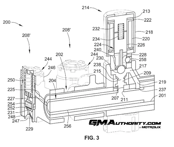 别急着给燃油车烧纸：通用汽车(GM)新专利曝光，V8引擎还要再“续命”二十年？