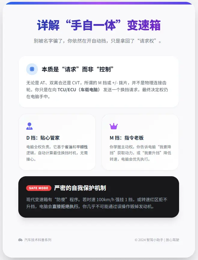 买了手自一体只会挂D挡？老司机教你“M挡”的5种救命用法与实操详解