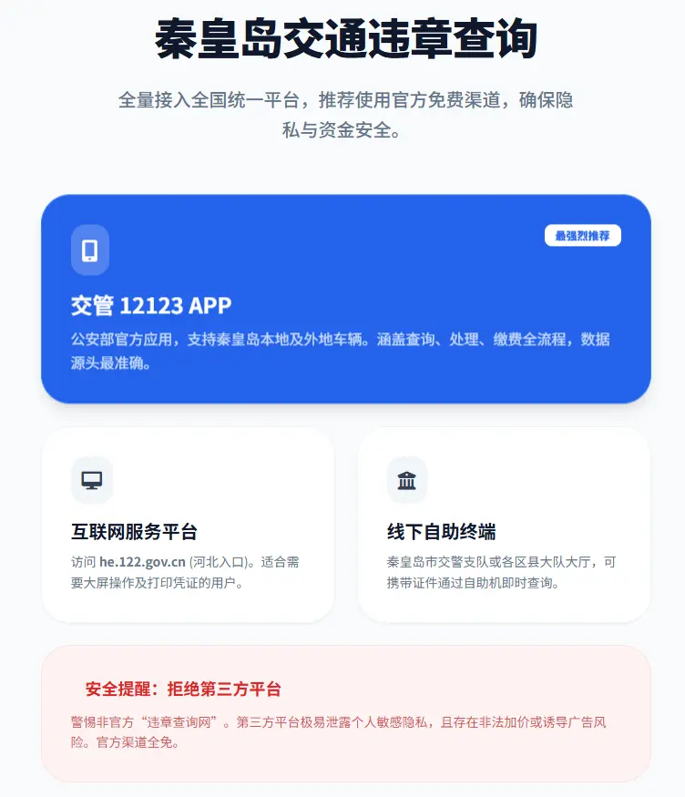 秦皇岛车主必备：2026年交通违章查询与处理全指南