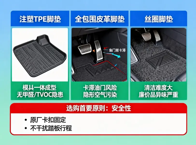 拒绝隐形杀手：2026年汽车脚垫深度选购指南（材质、安全与环保）